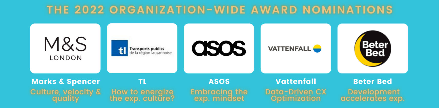 2022 organization-wide nominees